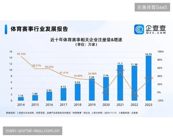 超72%的区域马拉松赛事通过接入云端中台消解跨部门的数据壁垒
