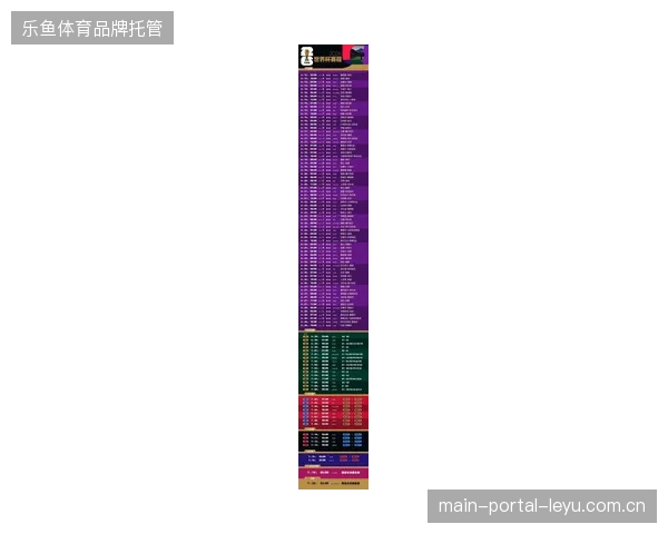 跨洋信号调度承压，2026世界杯转播能否通过专用通道强制对齐时间戳？
